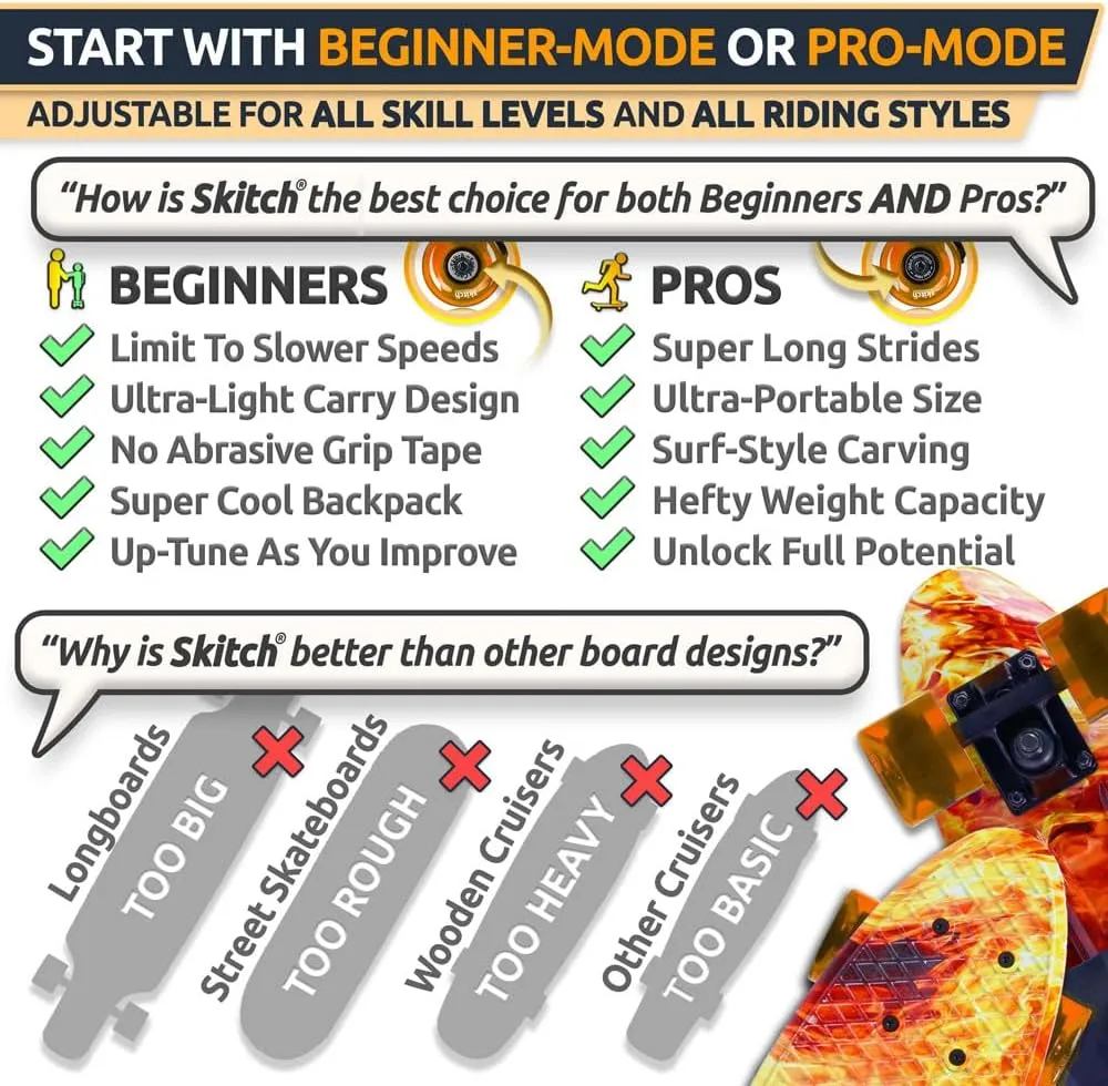 SKITCH Skateboards for Kids, Teens and Adults | Premium Skateboard Gift Set for Beginners and Pros Complete with Mini Cruiser Board   Skateboard Backpack   Video Course   Speed Control   Skate Tool