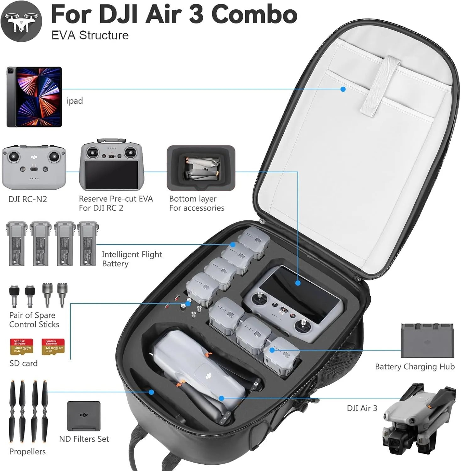 Smatree Professional Backpack for DJI Air 3, Waterproof Hard Case for DJI Air 3 Fly More Combo/RC 2 and Accessories