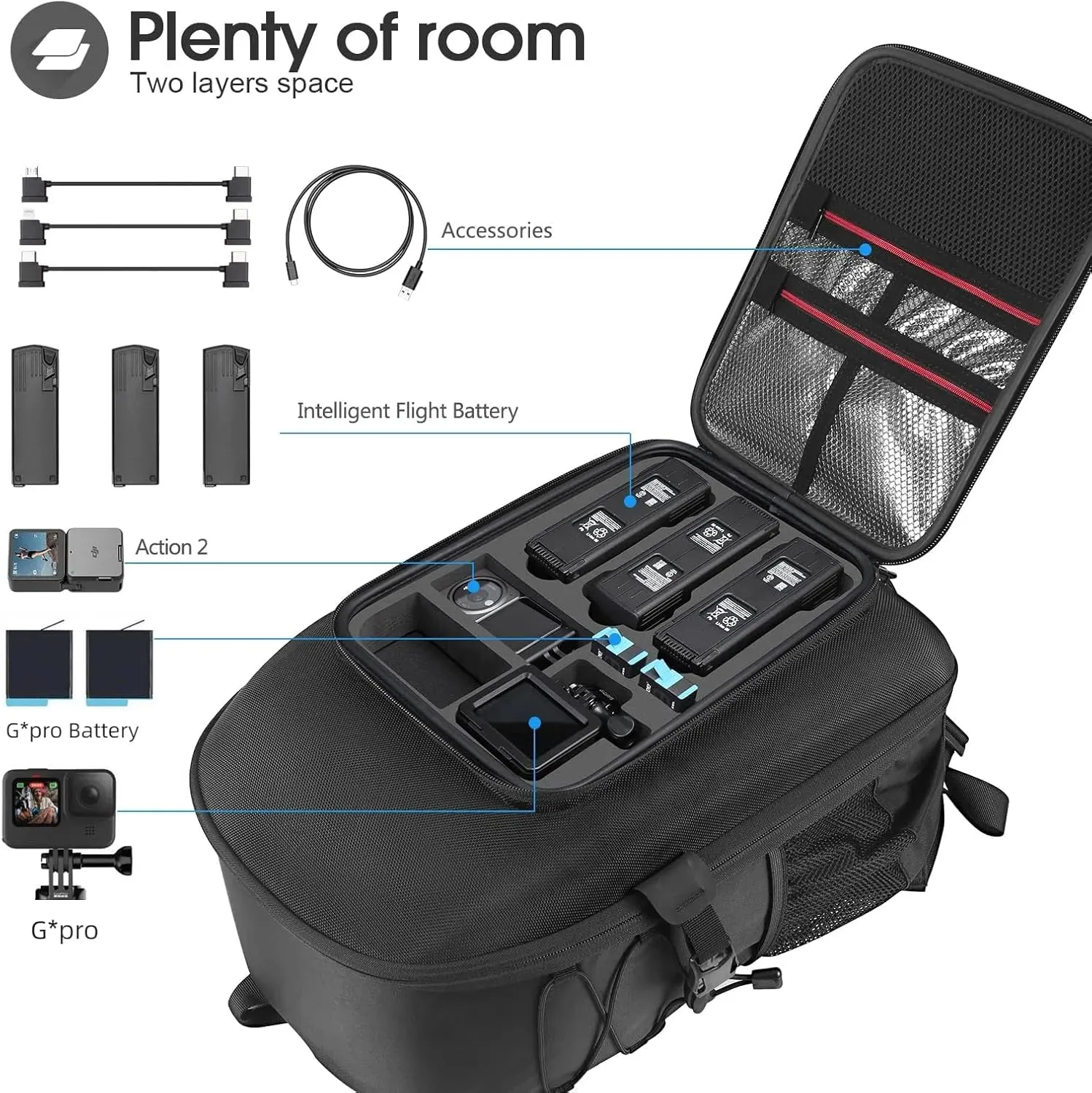 Smatree Professional Backpack for DJI Air 3, Waterproof Hard Case for DJI Air 3 Fly More Combo/RC 2 and Accessories