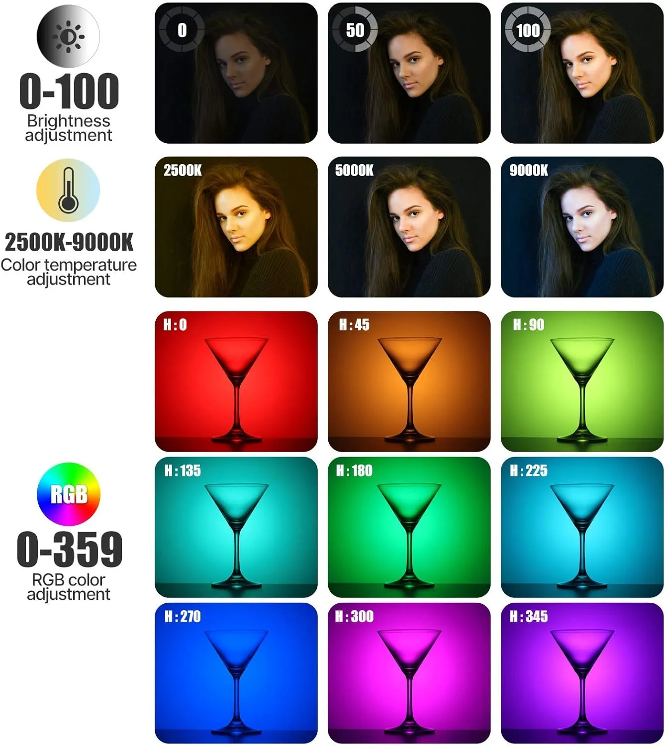 ULANZI VL49 RGB Video Lights, LED Camera Light 360° Full Color Portable Photography Lighting w 3 Cold Shoe, 2000mAh Rechargeable CRI 95  2500-9000K Dimmable Panel Lamp Support Magnetic Attraction