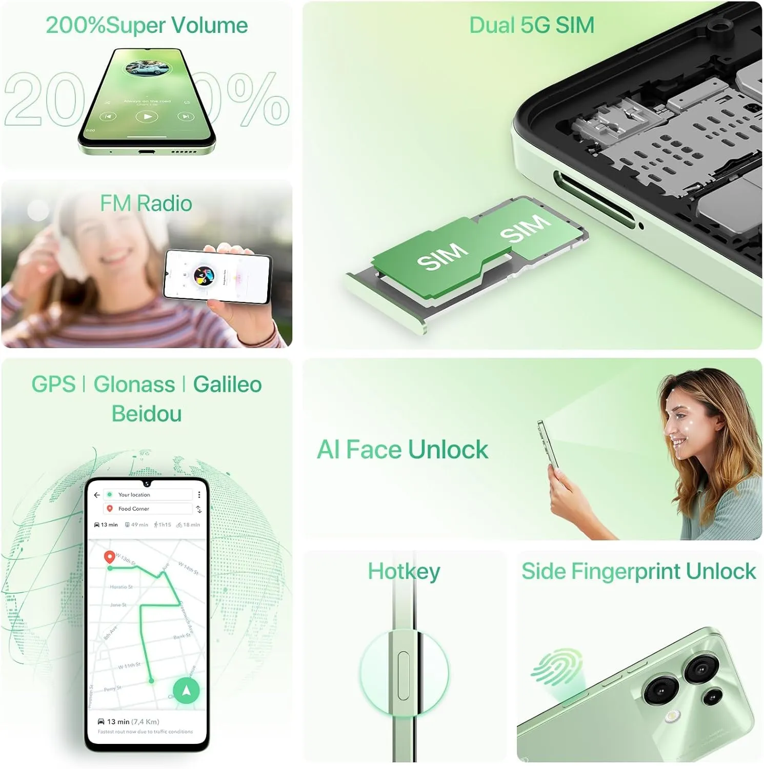 UMIDIGI G9 5G Cell Phone, Android 14 Unlocked Phones, 12(6 6) GB  128GB/1TB TF Expand, 5G Dual SIM, 50MP Camera, 6.75" HD  90Hz Display, AI Face & Fingerprint Unlock, 5000mAh Android Phone Green