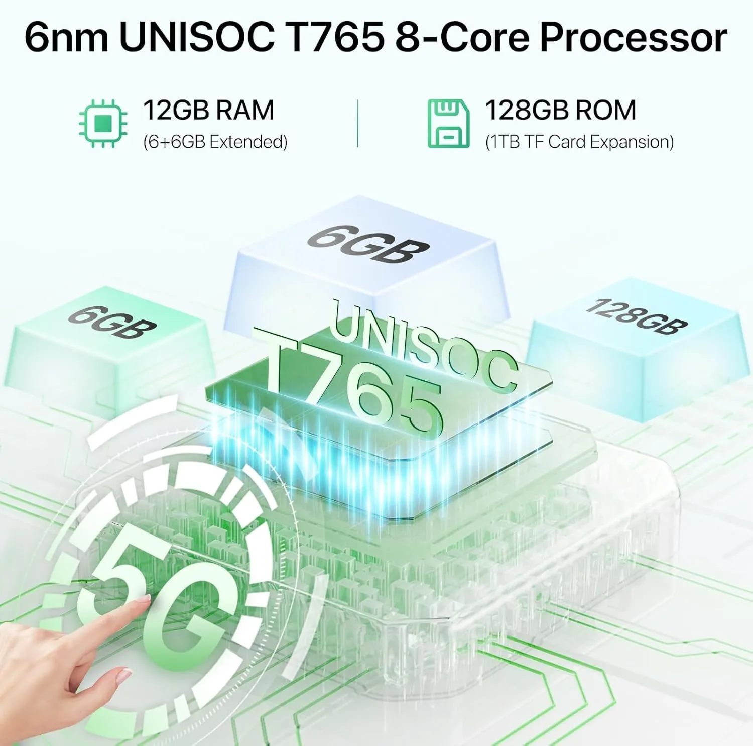 UMIDIGI G9 5G Cell Phone, Android 14 Unlocked Phones, 12(6 6) GB  128GB/1TB TF Expand, 5G Dual SIM, 50MP Camera, 6.75" HD  90Hz Display, AI Face & Fingerprint Unlock, 5000mAh Android Phone Green