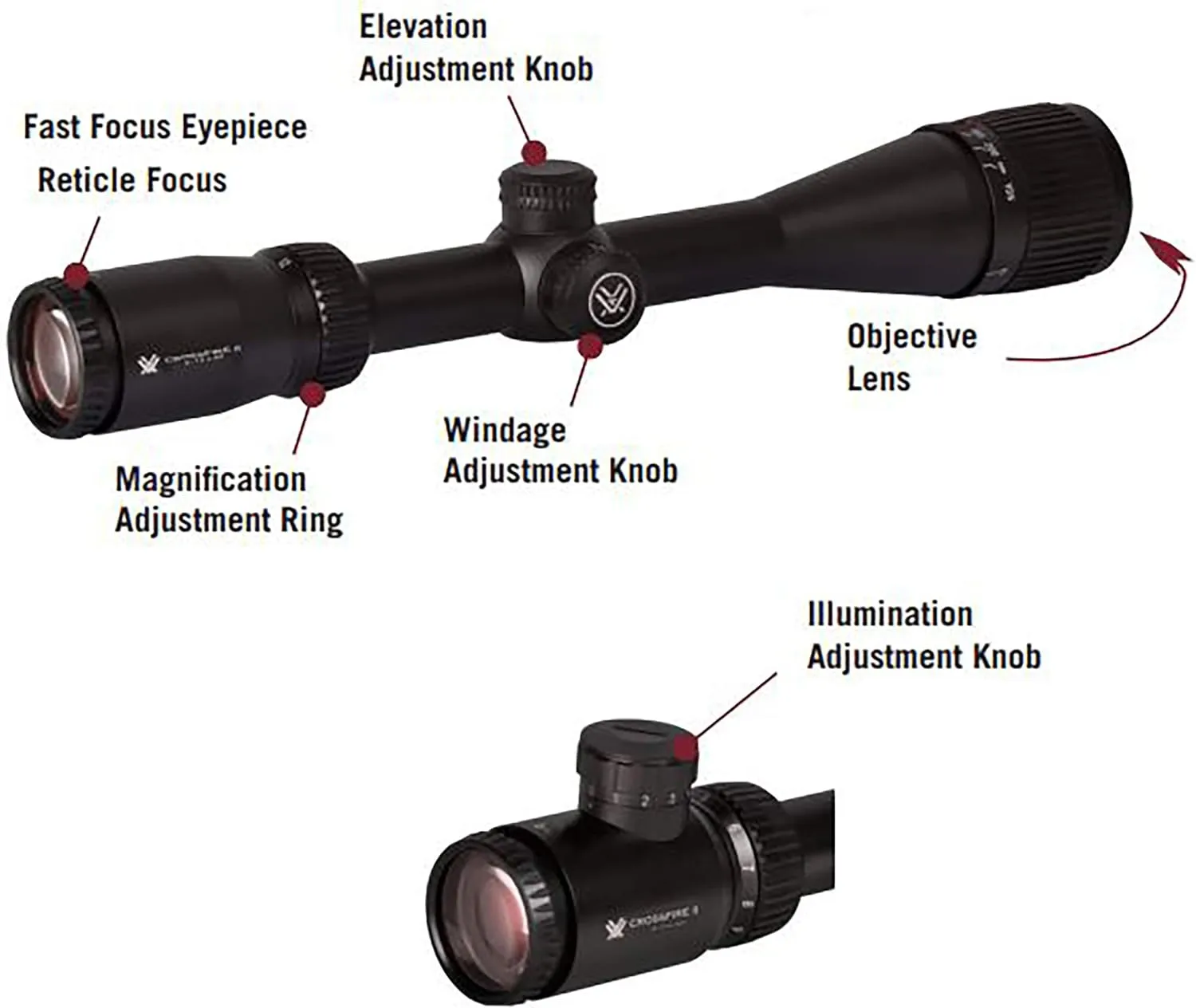Vortex Optics Crossfire II Second Focal Plane, 30mm Tube Riflescopes