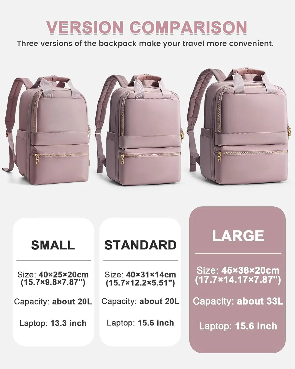 wepadre Large Travel Backpack Carry on Flight Approved Personal Item Travel Bag Carry on Backpack for Women Work Laptop Backpack for Traveling Personal Bags for Airplanes Mochila De Viaje