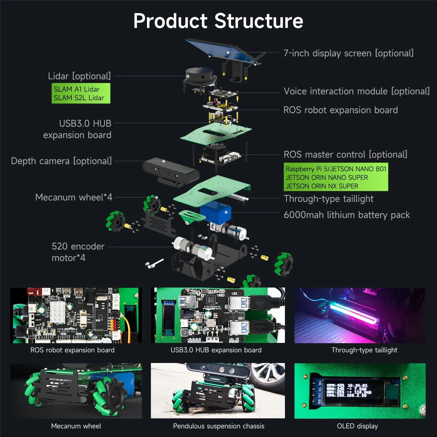 Yahboom Robot AI Python Program ROS2 Robot with Raspberry Pi 5 8GB Lidar Mecanum Wheel Chassis Car Robot Kit for Project Research（Pi Adv Ver-with Pi 5(8G)）